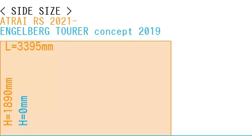 #ATRAI RS 2021- + ENGELBERG TOURER concept 2019